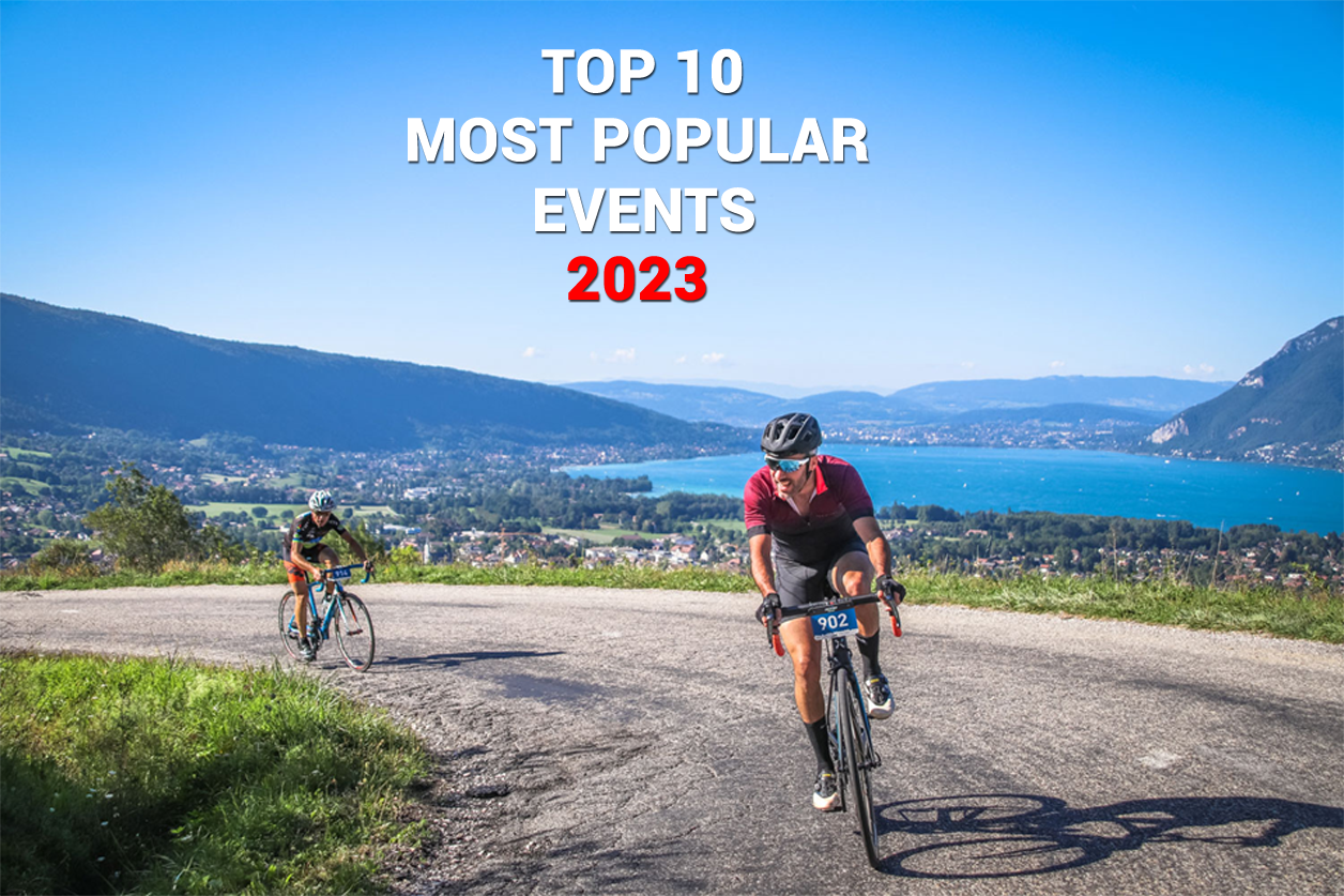 Top 10 Most Popular Events 2024